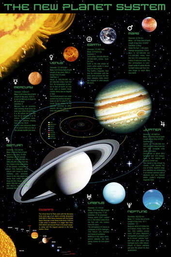 Marcos para cuadros laminas enmarcados, The new planet