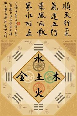Poster - Feng shui Enmarcado de laminas