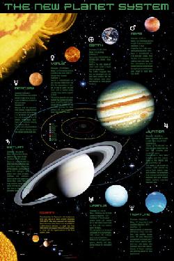 Poster - The new planet Marcos y Cuadros