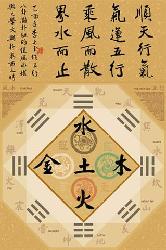 Poster - Feng shui Enmarcado de laminas