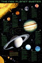Poster - The new planet Enmarcado de laminas